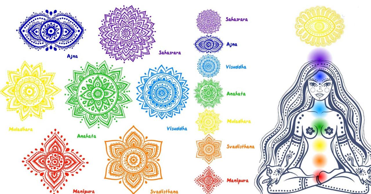 [🆕🇻🇳] Yoga Quỳnh Phạm 🧘 Top1Yoga 🧘 Đăng ký ngay để có thể sở hữu khóa học nâng cao không giới hạn từ nay cho đến ngày 19/2 nhé các bạn!!!!
 , shares-0✔️ , likes-179❤️️ , date-2024-01-30 15:39:21🇻🇳🇻🇳🇻🇳📰🆕