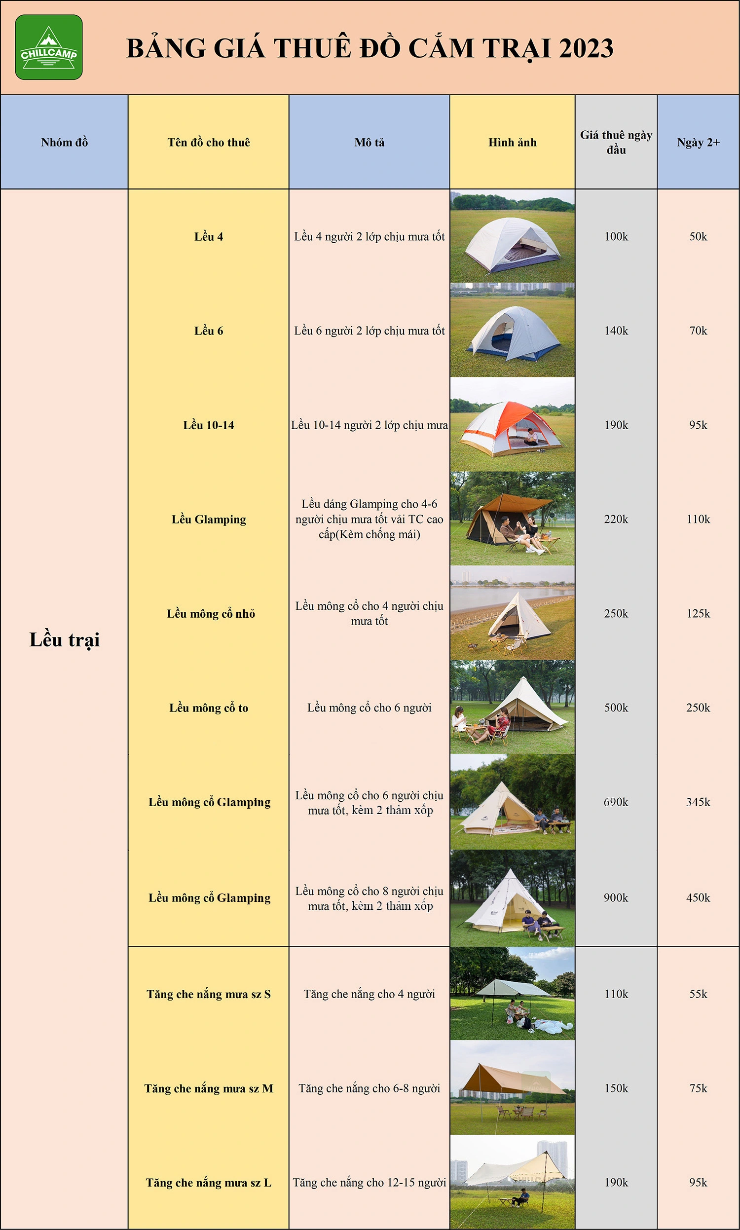 Thuê lều cắm trại ở đâu Hà Nội đẹp, chất lượng, giá rẻ nhất. Chillcamp