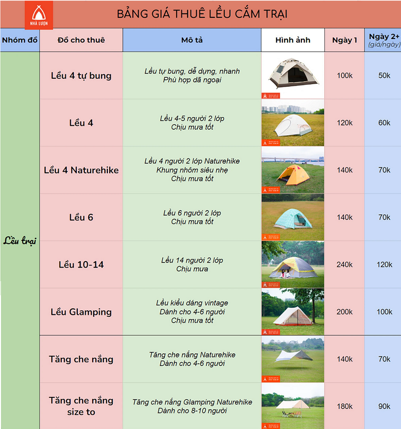 Thuê lều cắm trại ở đâu Hà Nội đẹp, chất lượng, giá rẻ nhất. Nhà Lượn