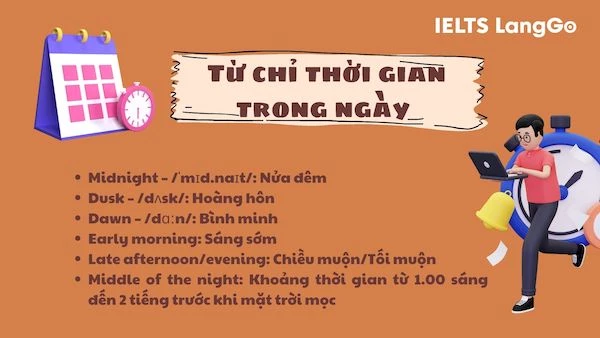 Từ chỉ thời gian trong ngày