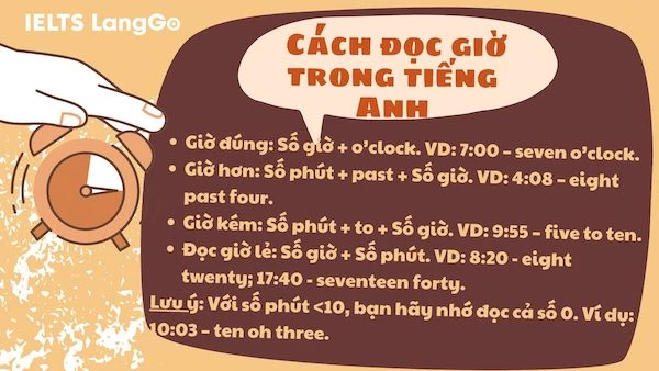 Cách đọc giờ trong tiếng Anh