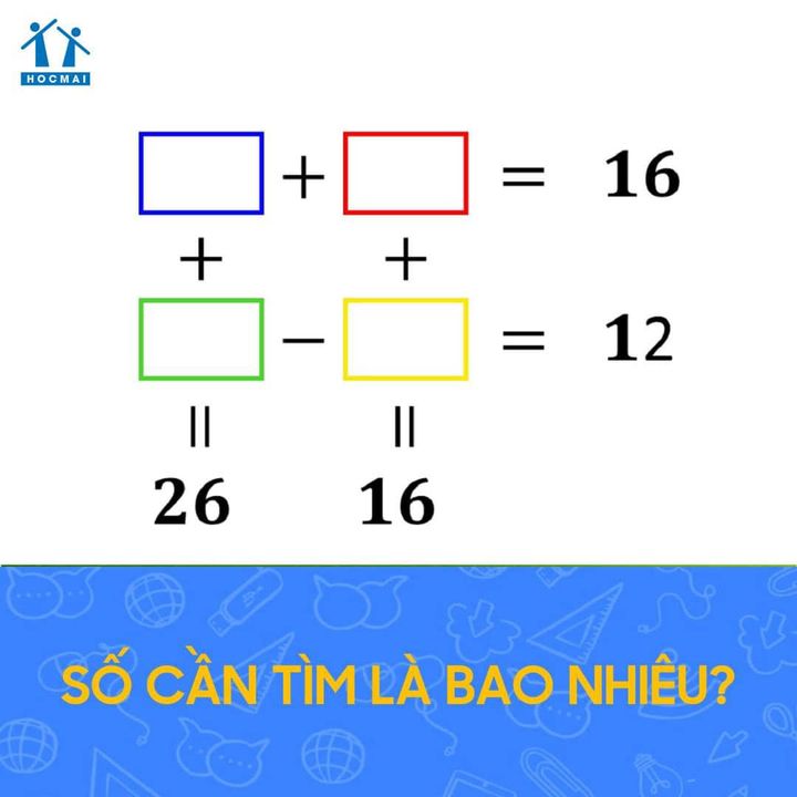 [👨‍🎓🇻🇳] Hocmai.vn Tiểu học 👨‍🎓 Top1Learn 👩‍🎓 – ❤️Ba mẹ thử tìm quy luật và comment đáp số đúng nhất nhé!————-…
