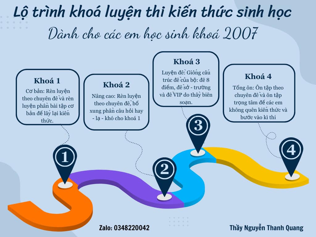 [🆕🇻🇳] Thảo Cầm Viên – Sài gòn Zoo & Botanical Gardens ♥️️ Top1Checkin ☑  Đầu tuần quẩy với bé Bún Cá cho thêm năng lượng ha
 Em rất dễ thương, tình cảm và quấn quýt ba mẹ nuôi
 , shares-0✔️ , likes-13K❤️️ , date-2024-05-19 11:43:51🇻🇳🇻🇳🇻🇳📰🆕