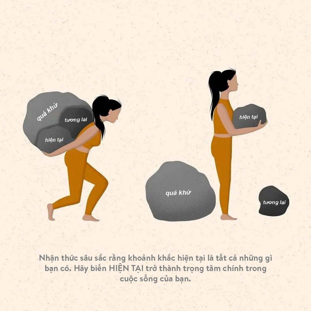 [🆕🇻🇳] Nguyễn Hiếu Yoga🧘 Top1Yoga 🧘 Hãy khắc ghi thông điệp này.
 , shares-2✔️ , likes-89❤️️ , date-2024-05-30 15:00:09🇻🇳🇻🇳🇻🇳📰🆕