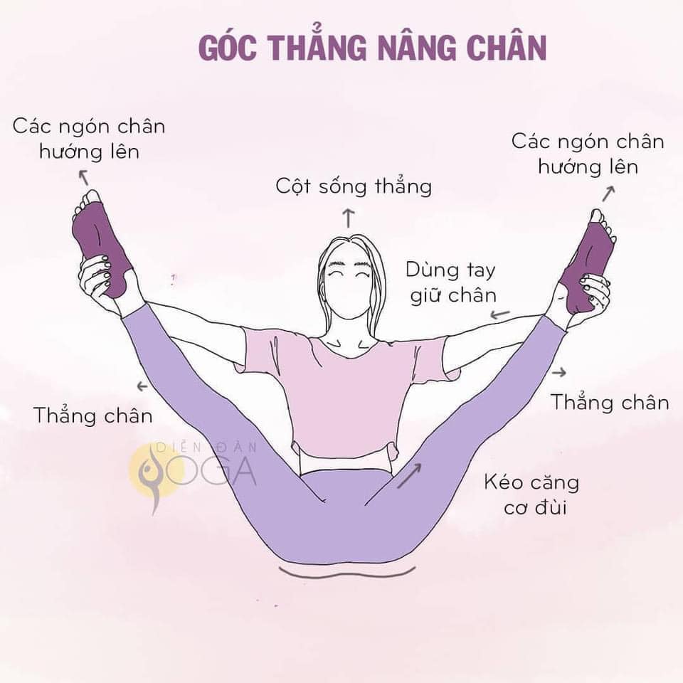 [🆕🇻🇳] Minh Tâm Yoga – Chia sẽ kinh nghiệm – Truyền cảm hướng yoga 🧘 Top1Yoga 🤸🏻‍♀️ +100 ĐỊNH TUYẾN ASANA 
 Yoga muốn hiệu quả, đầu tiên phải an toàn! Phải không nào?
 Hãy xem hướng dẫn định tuyến các tư thế sau đây nhé. Và chúng tôi có cu , shares-0✔️ , likes-1❤️️ , date-2024-07-08 20:28:49🇻🇳🇻🇳🇻🇳📰🆕