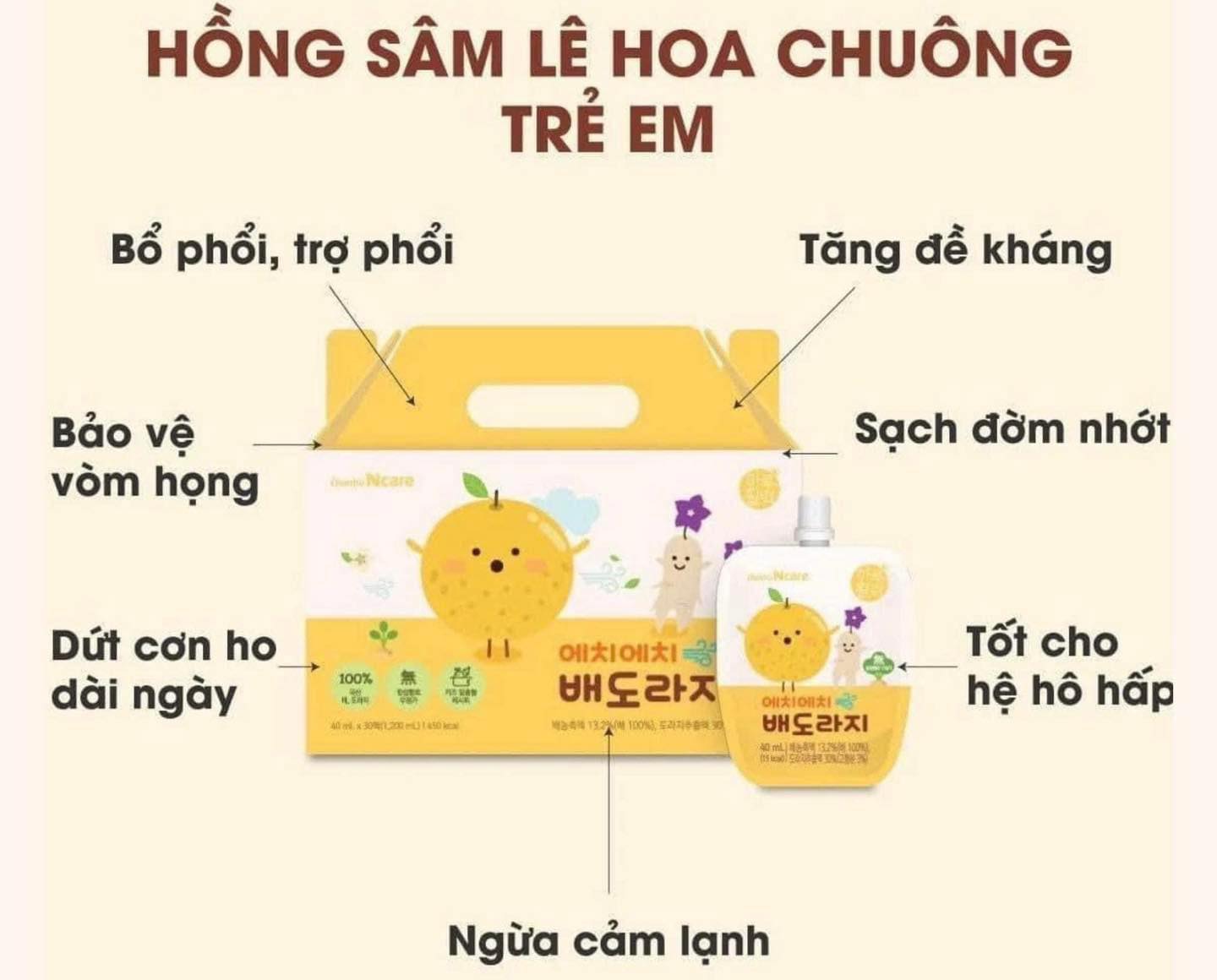 [🆕🇻🇳]  AreaKids – Chuyên hàng nội địa Hàn dành cho Mẹ và Bé 🧑‍🧒❤️️👶⭐️ HỒNG SÂM HOA LÊ CHUÔNG CHUNHO NCARE” Con chị ho nửa năm nay dùng bao thuốc ko đỡ. Thử mua uống thôi mà ko ngờ dùng đỡ hẳn luôn. ”Không người Hàn nào  , shares-0✔️ , likes-2❤️️ , date-2024-06-25 14:29:39🇻🇳🇻🇳🇻🇳📰🆕