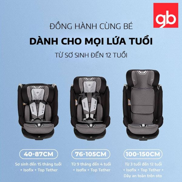 [🆕🇻🇳] Shop Bố Soup – Nơi mua sắm lý tưởng cho mẹ và bé 🧑‍🧒❤️️👶⭐️ 𝑹𝒊𝒏𝒉 𝒗𝒆̂̀ 𝒈𝒉𝒆̂́ 𝒏𝒈𝒐̂̀𝒊 𝒐̂𝒕𝒐̂ 𝑮𝒃 𝑼𝒏𝒂𝒓𝒊 𝒙𝒊̣𝒏 𝒉𝒆̂́𝒕 𝒚́, 𝒍𝒆̂𝒏 𝒈𝒉𝒆̂́ 𝒏𝒈𝒐̂̀𝒊 𝒍𝒂̀ “𝒙𝒊𝒏𝒉” 𝒏𝒉𝒂̂́𝒕 𝒏𝒉𝒂̀! 𝑽𝒖̛̀𝒂 𝒆̂𝒎, 𝒗𝒖̛̀𝒂 𝒎𝒆̂̀𝒎 𝒎𝒂̀ 𝒍𝒂̣𝒊 đ𝒂̣𝒕 𝒄𝒉𝒖𝒂̂̉𝒏 𝒂𝒏 𝒕𝒐𝒂̀𝒏.
Ghế n , shares-0✔️ , likes-0❤️️ , date-2024-07-03 19:58:03🇻🇳🇻🇳🇻🇳📰🆕