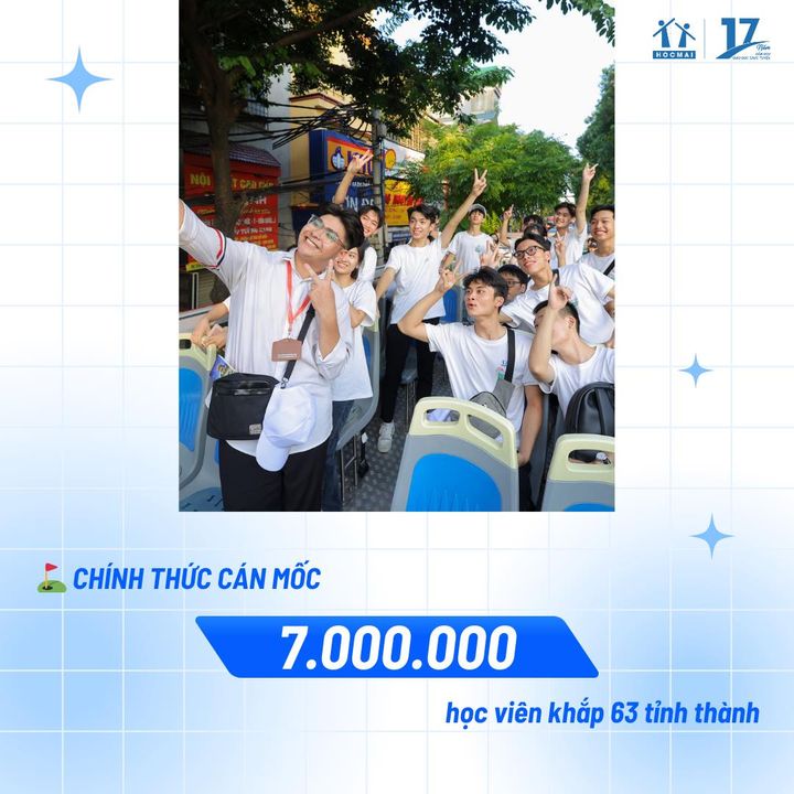 [👨‍🎓🇻🇳] Hocmai.vn Tiểu học 👨‍🎓 Top1Learn 👩‍🎓 – 💝 HOCMAI – TỰ HÀO HÀNH TRÌNH MANG CƠ HỘI HỌC TẬP TỚI 7 TRIỆU HỌC SINH



Trong …