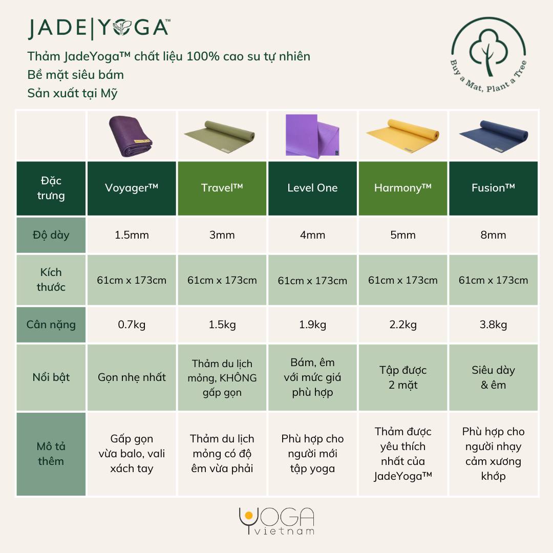 [???] Shakti Yoga Hà Nội – Số 1 về đào tạo HLV Yoga ? Top1Yoga ??‍♀️ (VN) Kinh nghiệm thực tế thường mang lại kiến thức lớn hơn giảng dạy lý thuyết. 
#####################################################
(EN) Practical exper , shares-0✔️ , likes-15❤️️ , date-2024-11-27 15:30:11????????