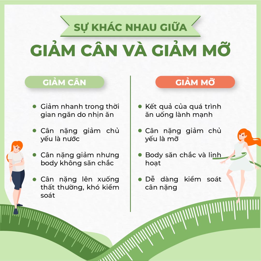 [🆕🇻🇳] Hương Anh Fitness & Yoga 🧘 Top1Yoga 🧘 Workshop Viniyasa tại FESTIVAL YOGA MÙA ĐÔNG 2024 VỚI MASTER RAVI
 , shares-0✔️ , likes-16❤️️ , date-2024-12-07 17:22:53🇻🇳🇻🇳🇻🇳📰🆕