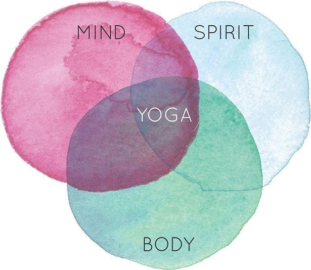 [🆕🇻🇳] Yoga Sức Sống Mới 🧘 Top1Yoga 🧘 TẠI SAO LẠI NÊN BẮT ĐẦU TUẦN MỚI BẰNG MỘT BUỔI TẬP YOGA?

Đây là thời điểm hoàn hảo để khởi động cơ thể, cân bằ ng tâm trí và tạo động lực cho cả tuầ n làm , shares-0✔️ , likes-15❤️️ , date-2025-02-24 04:50:38🇻🇳🇻🇳🇻🇳📰🆕